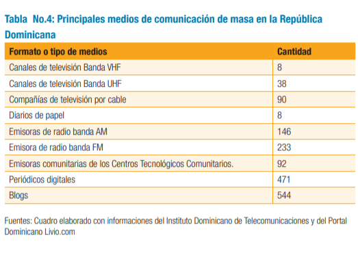 Screenshot 2018-06-05 at 11.08.00